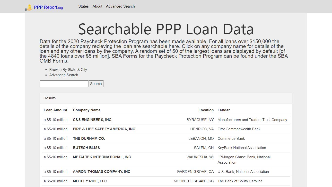 Search PPP Loan Data